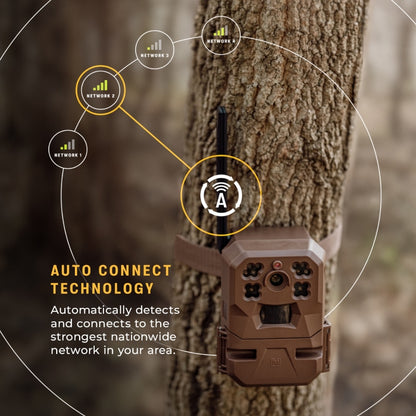 Hunting Cameras Mobile EDGE Nationwide Infrared Cellular Trail Camera with Built-in Memory and 33MP Images